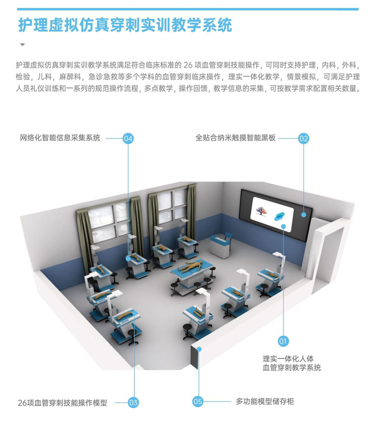 護理虛擬仿真穿刺實訓教學系統(tǒng)